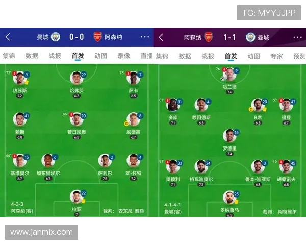 阿森纳战术单一问题剖析